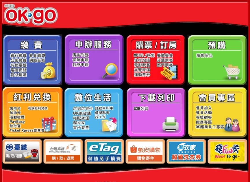 送洗流程步驟教學截圖及說明